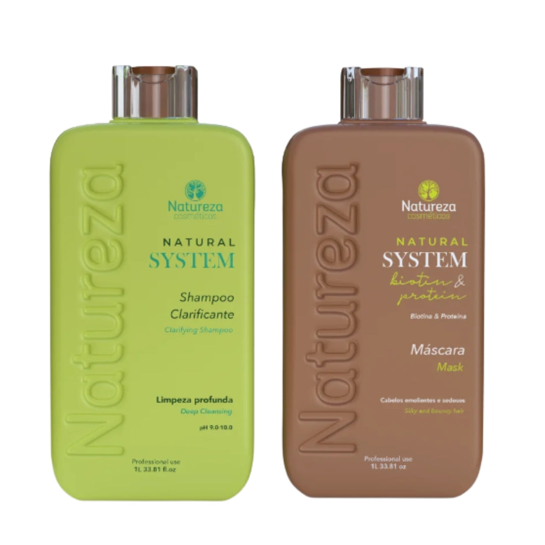 Natural Therapy Formaldehyde Free Biotin Treatment Kit 2x1L- Natureza Cosmetics