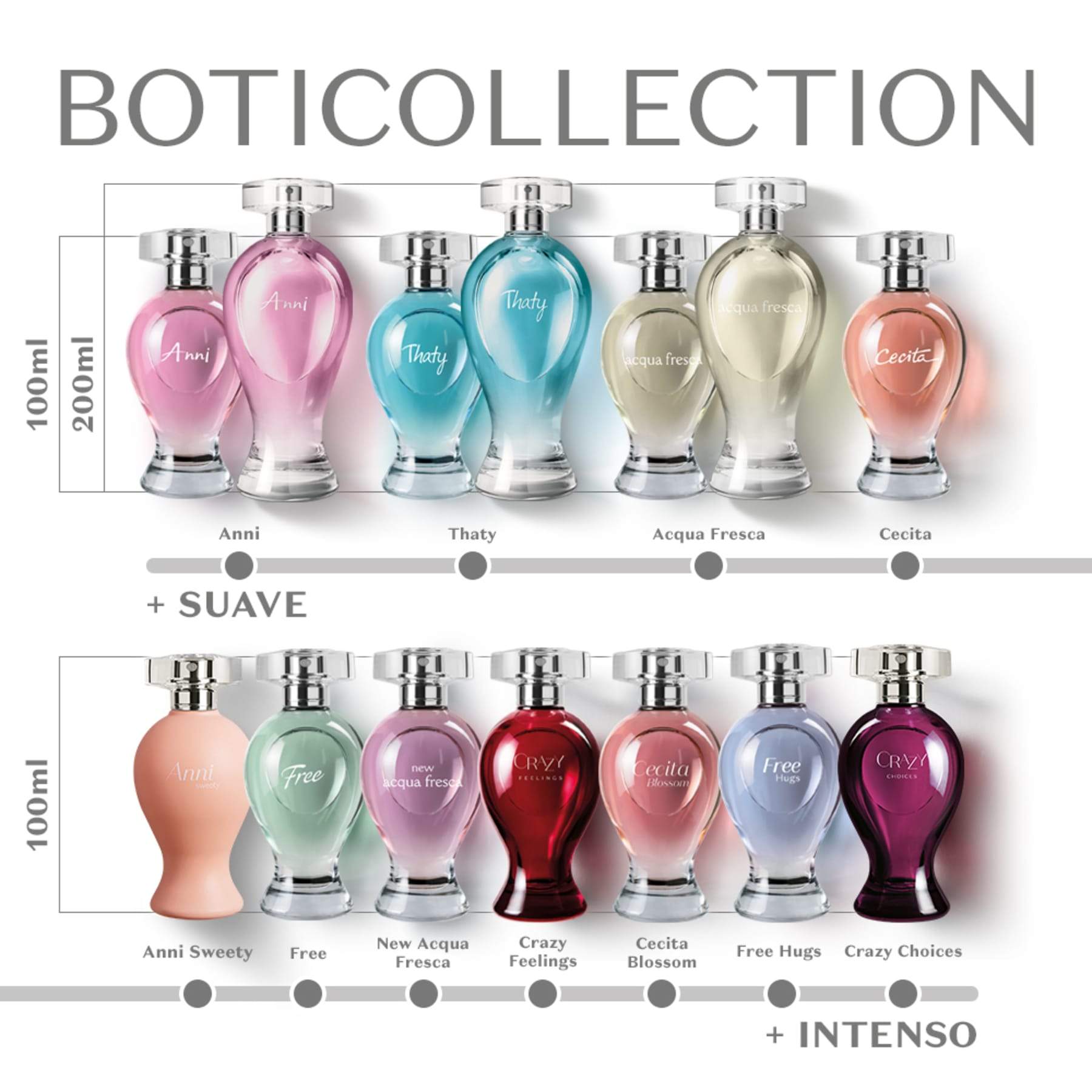 Free Deodorant Cologne Boticollection 100ml - o Boticario Perfume