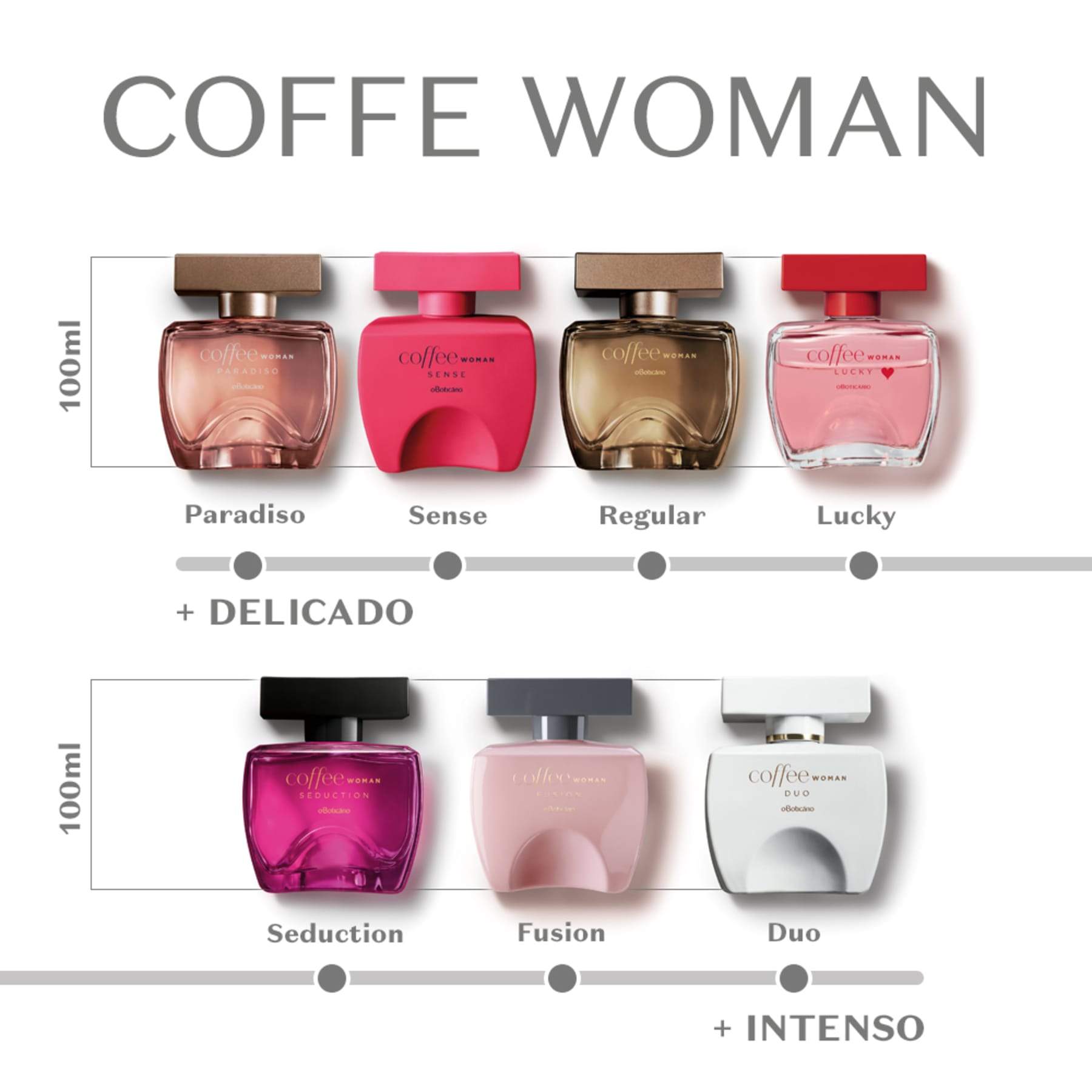 Coffee Woman Duo Deodorant Cologne 100ml - o Boticario Perfume