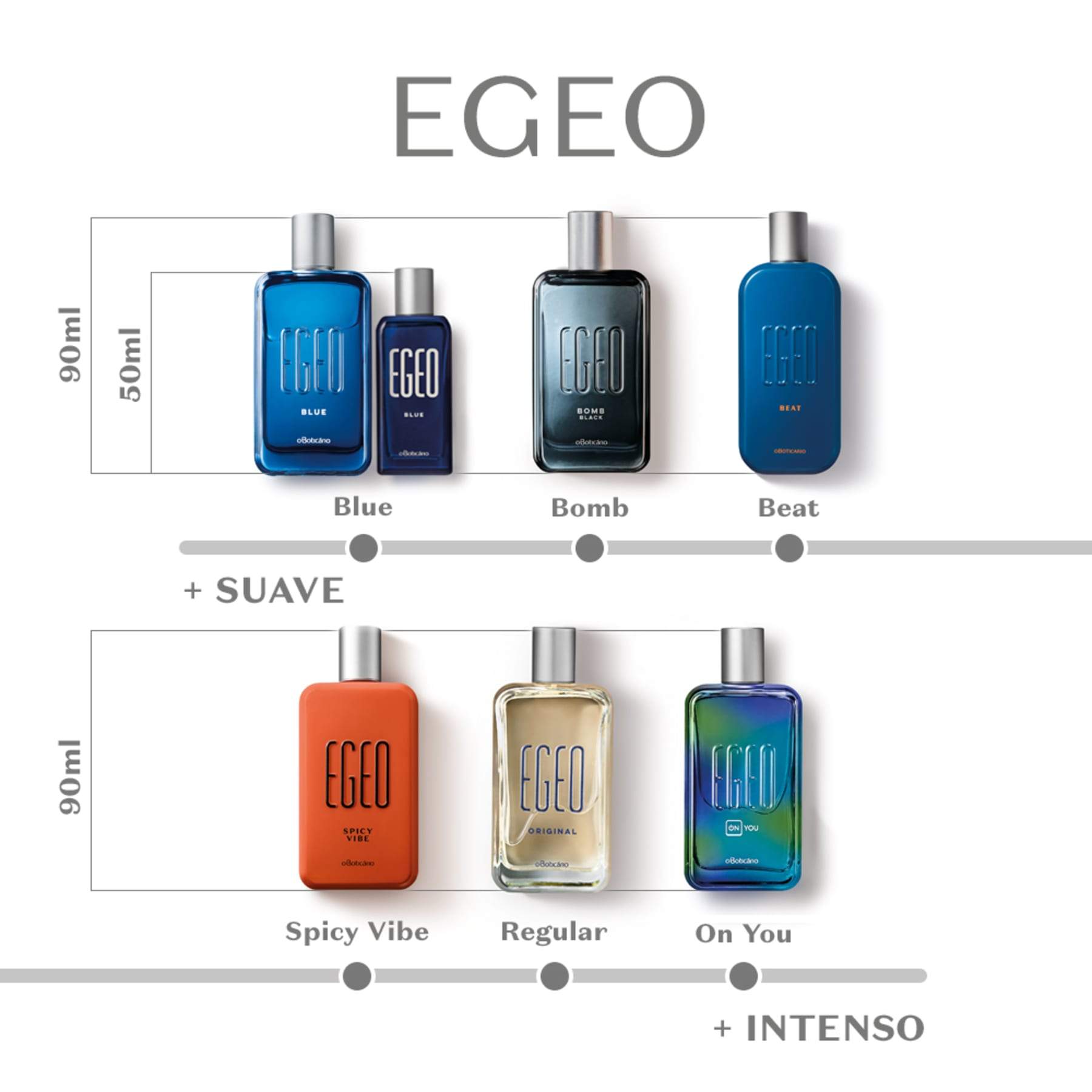 Egeo Blue Deodorant Cologne 90ml - o Boticario Perfume