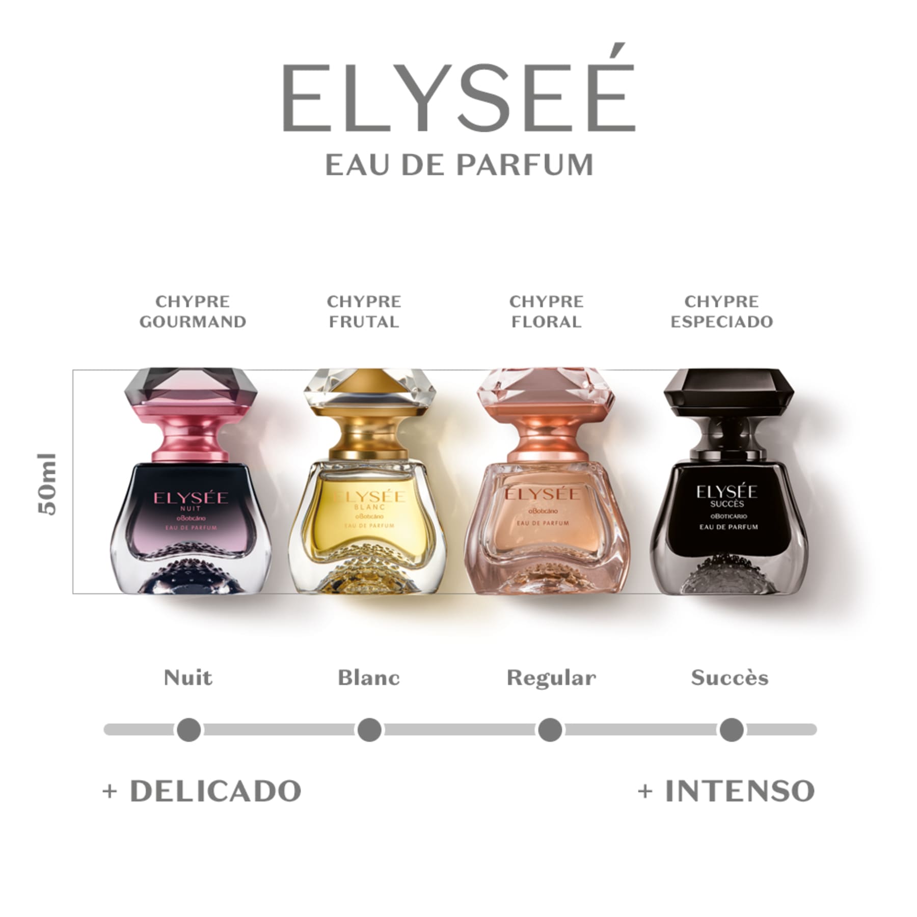 Elysée Nui Eau De Parfum 50ml - o Boticario Perfume