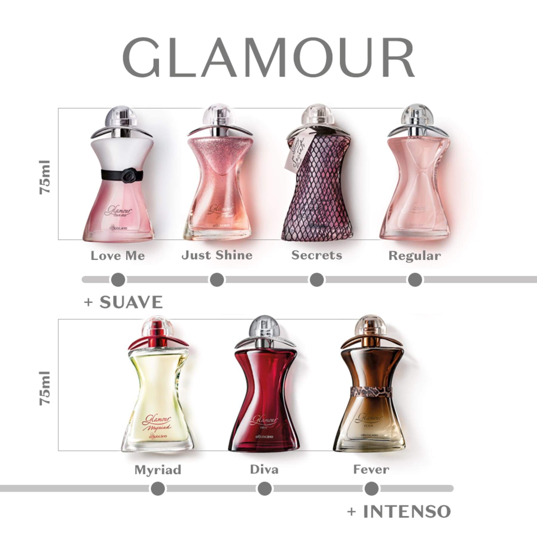 Déodorant Myriad de Glamour Cologne 75 ml - o Boticario