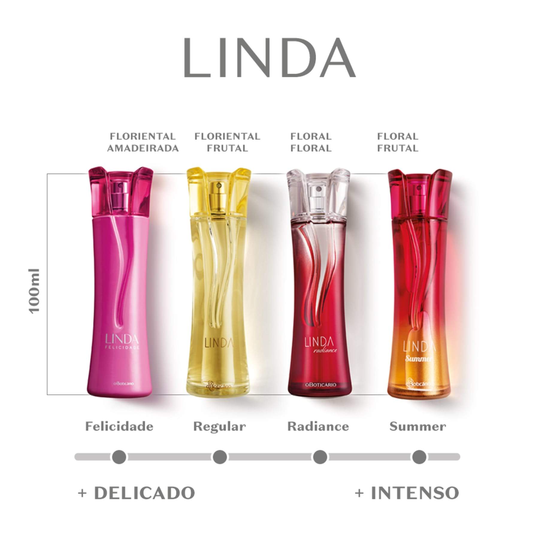 Perfume Linda Felicidade Deodorant Cologne 100ml - o Boticario