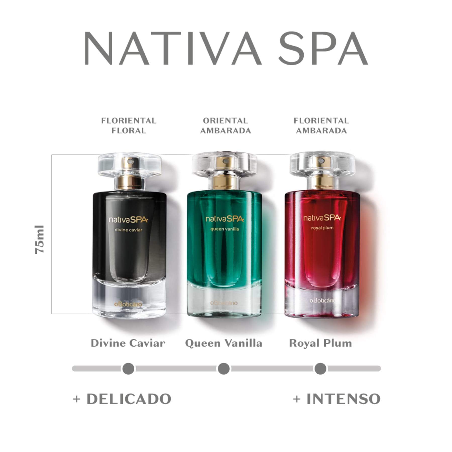 Native Spa Royal Plumm Deodorant Cologne 75ml - o Boticario Perfume