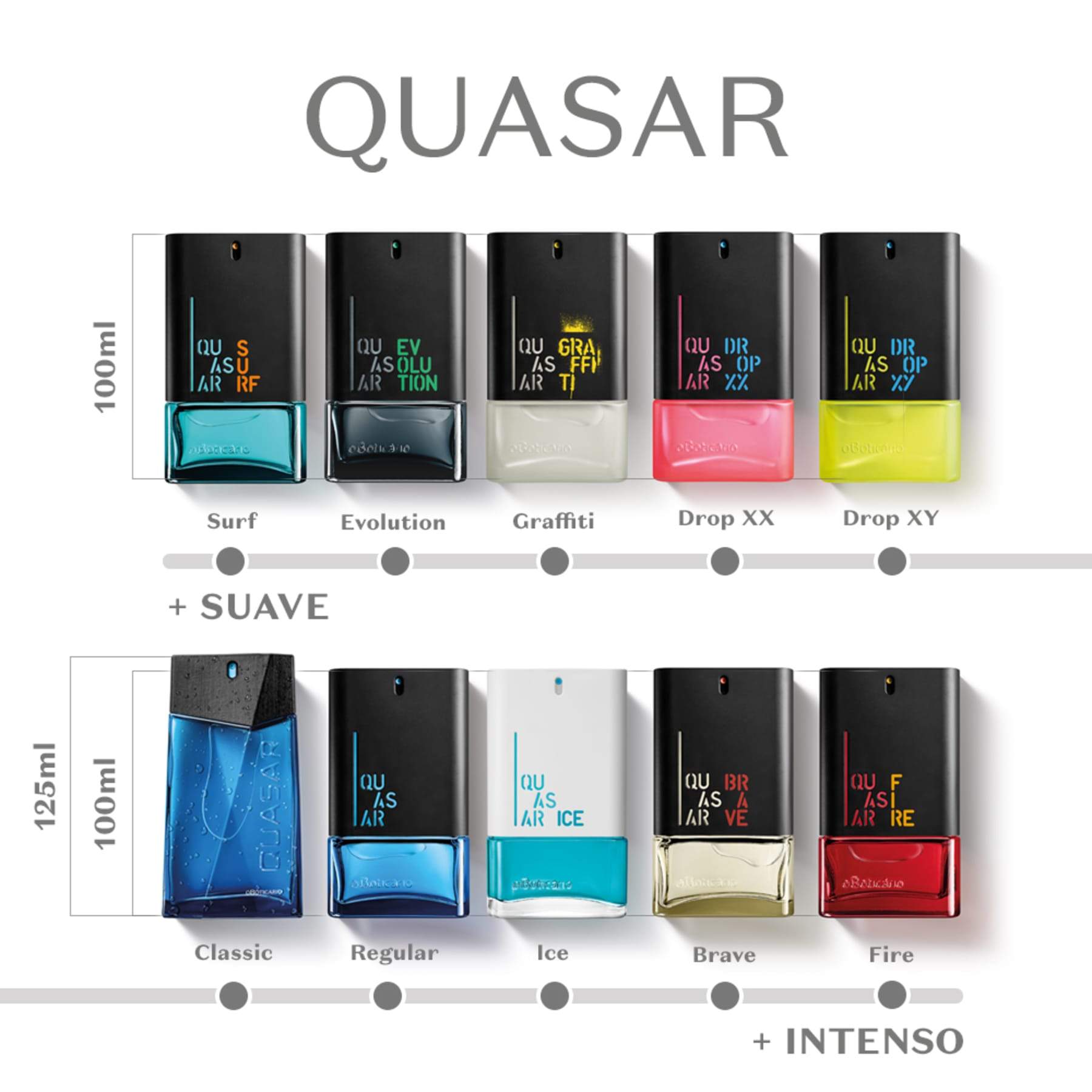 Quasar Deodorant Cologne 100ml - o Boticario Perfume