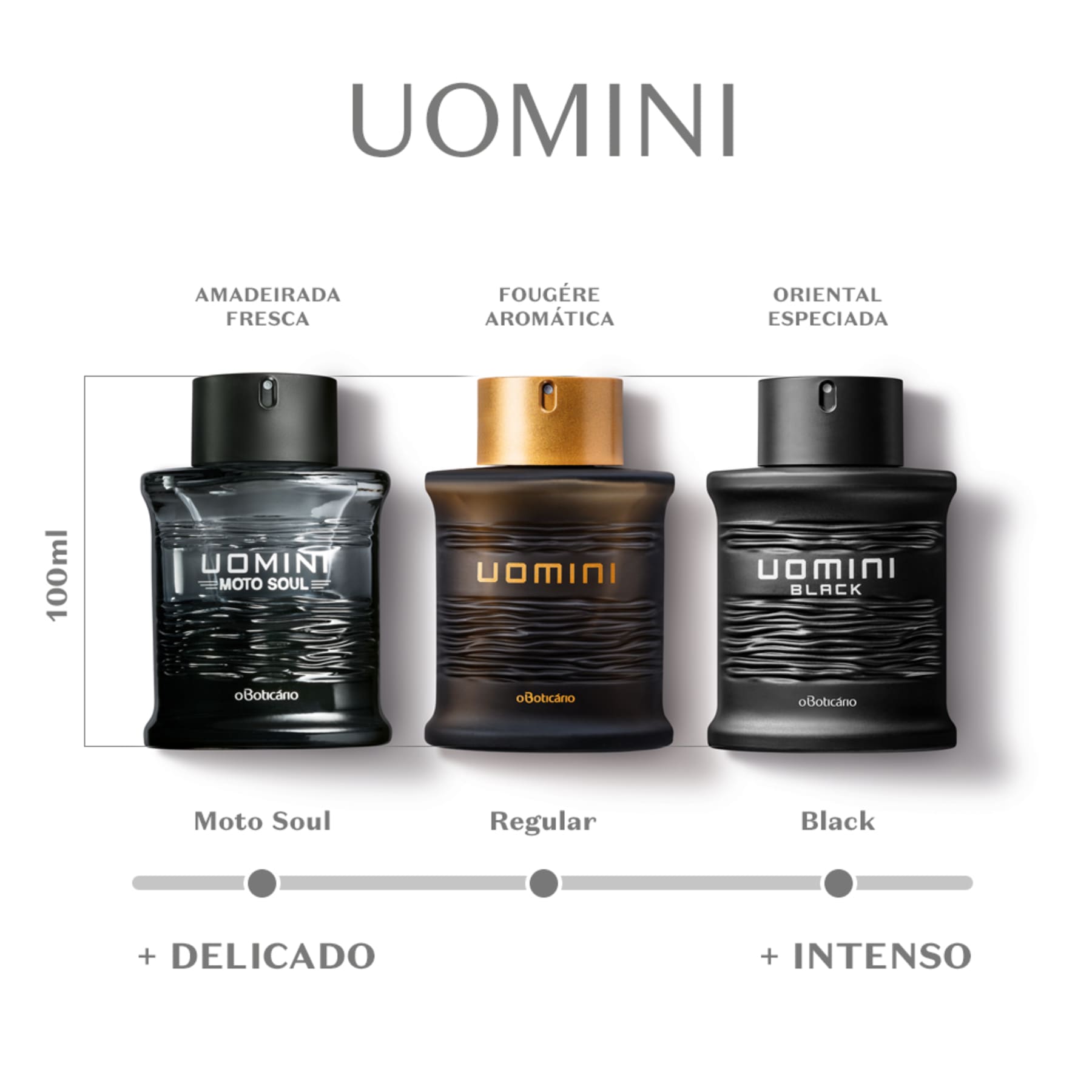 Uomini Moto Soul Deodorant Cologne 100ml - o Boticario Perfume