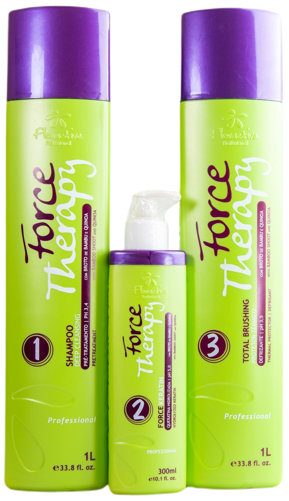 Force Therapy Rebuilder Treatment Kit 3 Products - Floractive