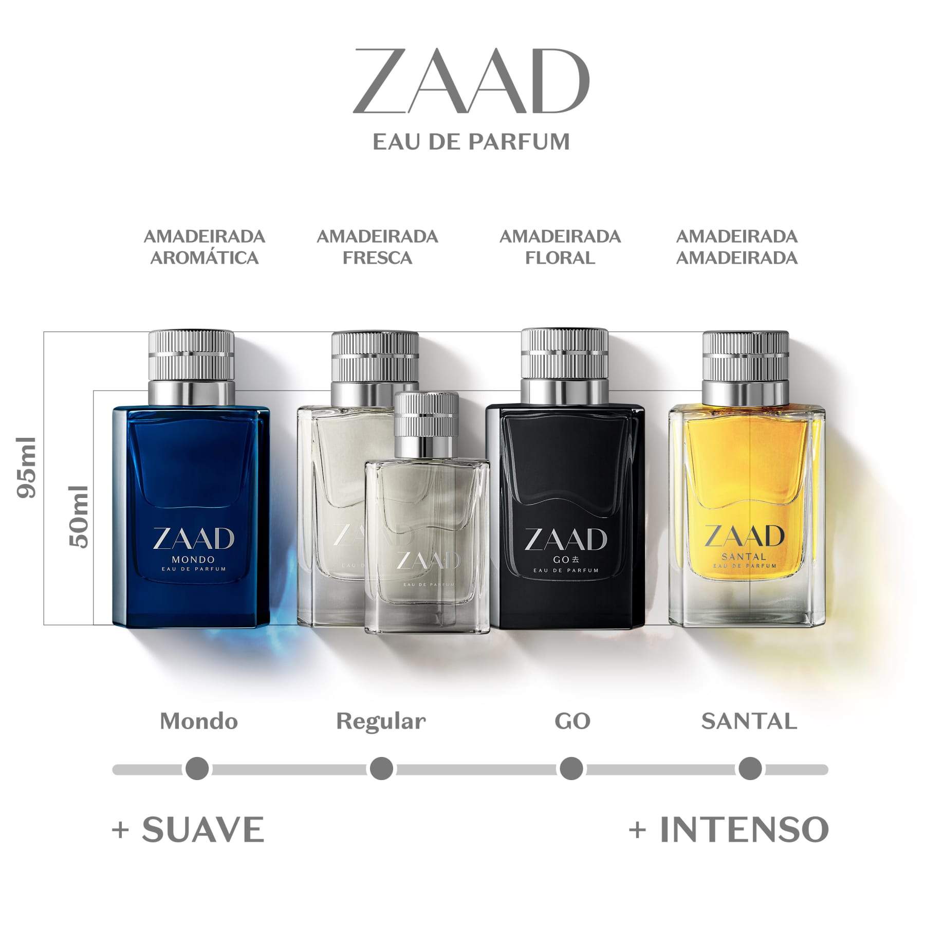Zaad Eau De Parfum 95ml - o Boticario Perfume