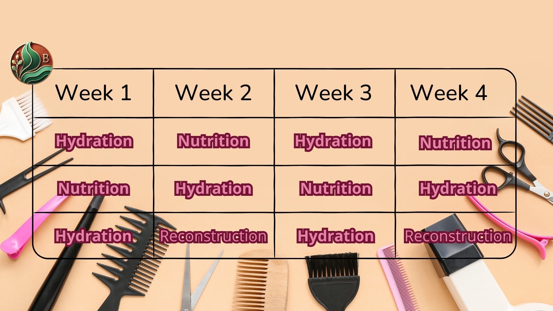 Hair Care Schedule: The Secret to Healthy and Stunning Hair!