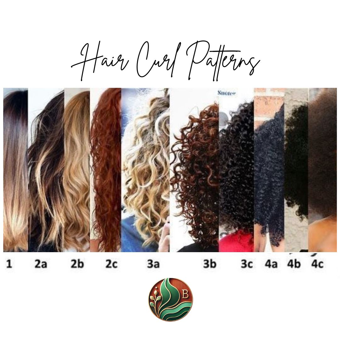 Understanding Hair Curl Patterns: Find Your Type and Learn the Best Care!